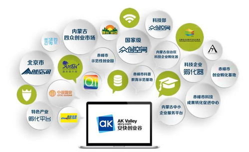 赤峰雙創服務中心 以“飛地孵化”與信息咨詢服務打造區域創新引擎